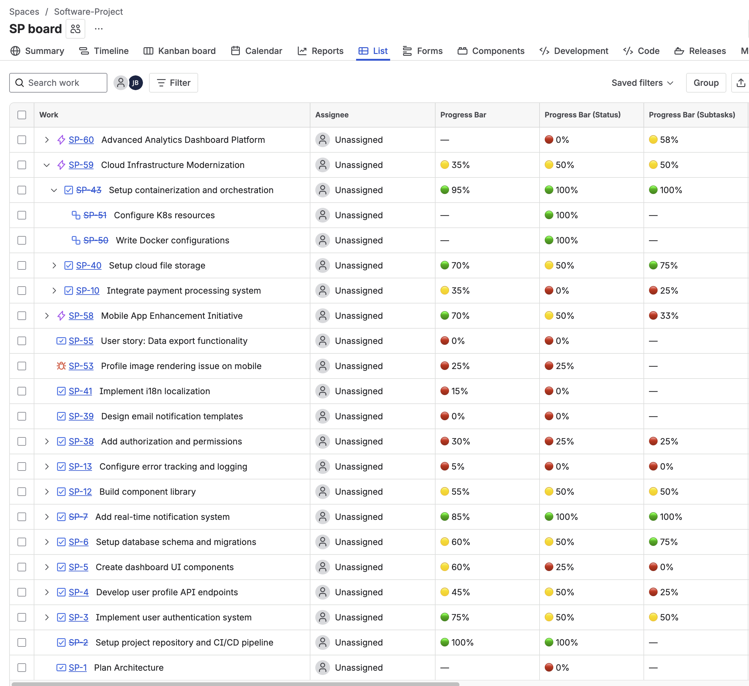 Jira list view with color-coded progress bar columns showing red, yellow, and green bars