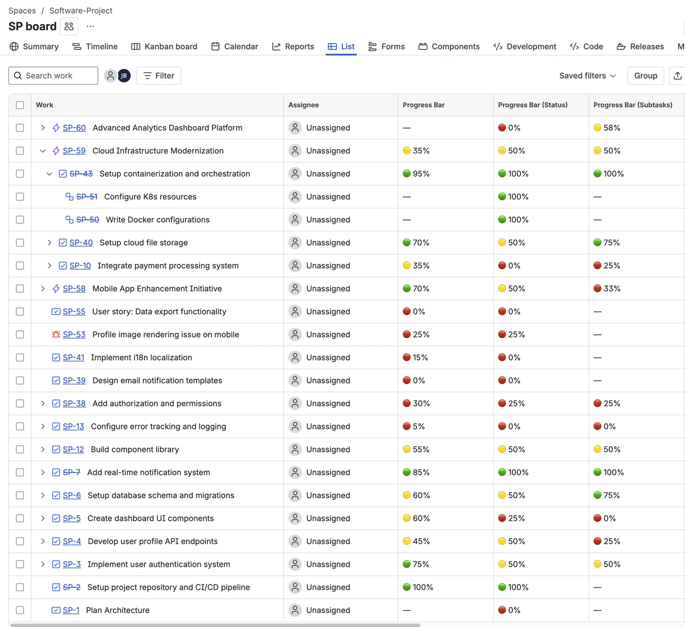Jira list view with progress bar columns showing red, yellow, and green bars
