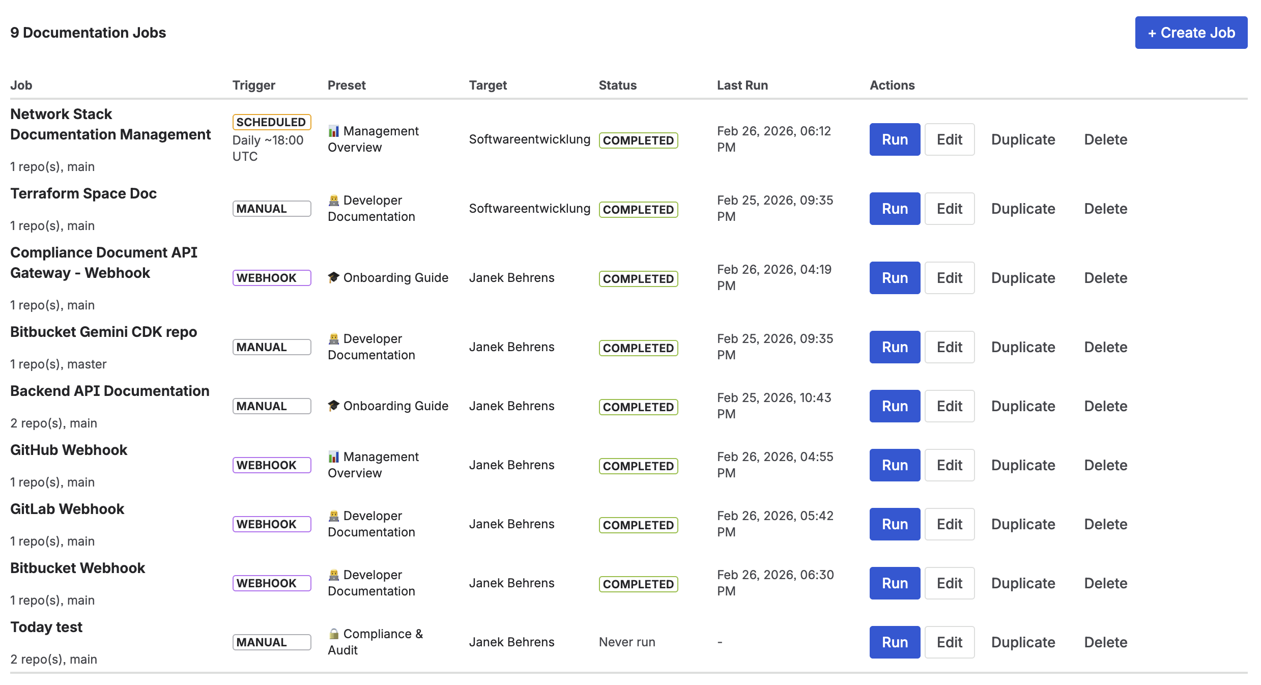 CodeDoc AI Jobs list — showing configured documentation jobs with trigger type, preset, and status