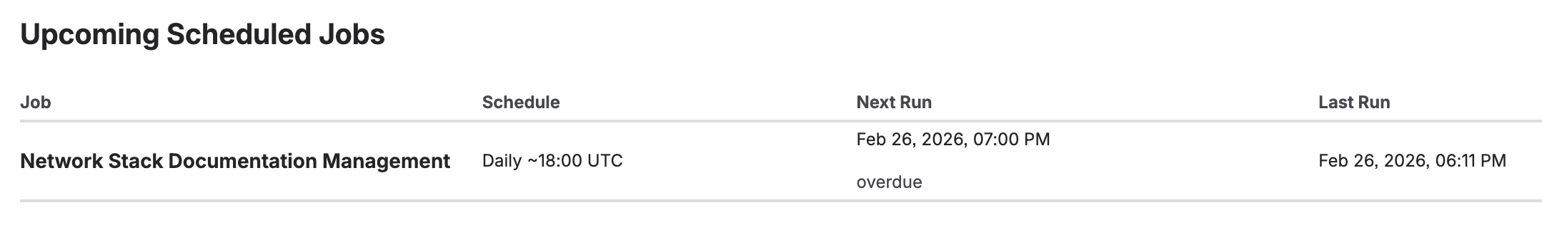 Upcoming Scheduled Jobs