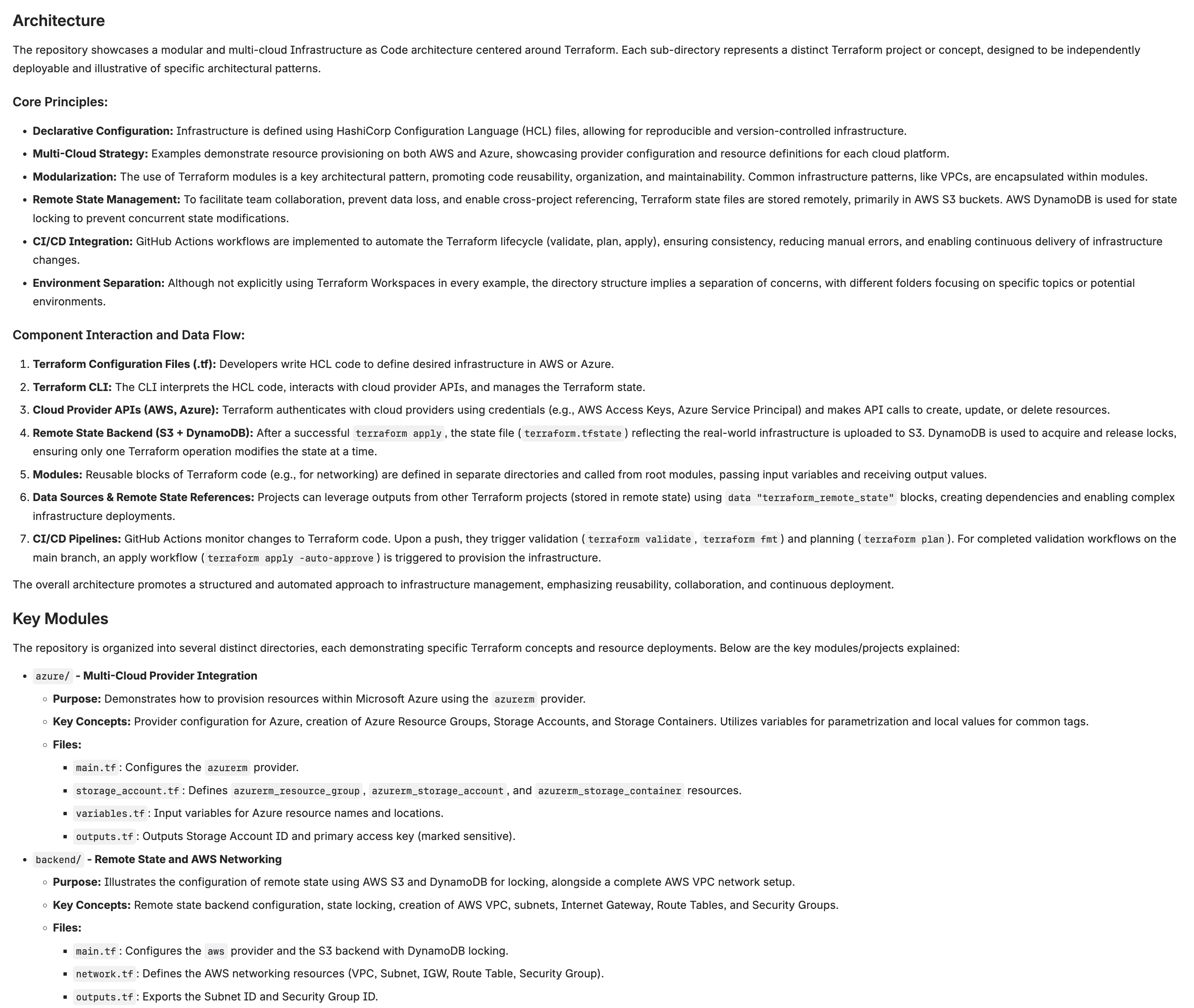 Example: Architecture documentation with modules