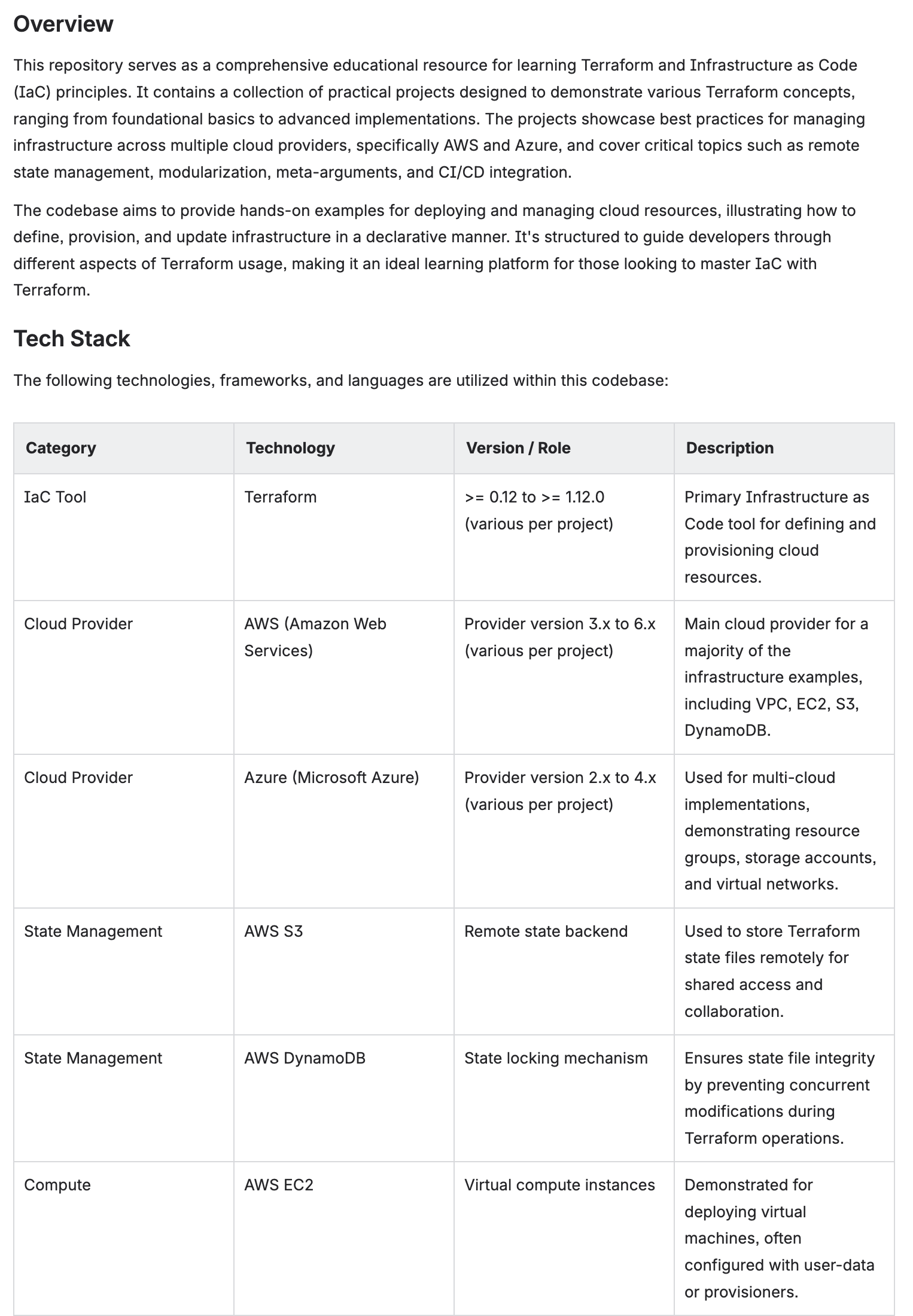 Example: Overview and Tech Stack table