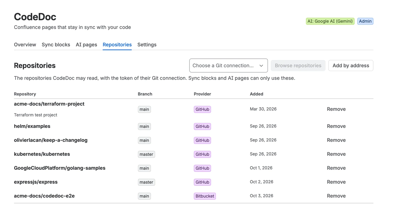Registerkarte Repositories mit fünf verbundenen Repositories, Branch und Anbieter