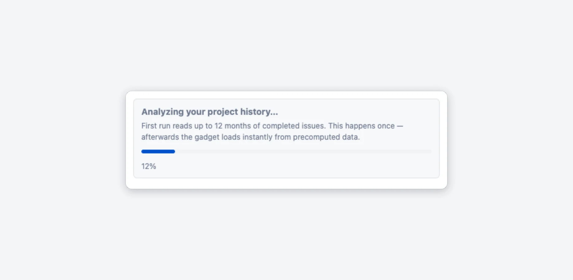 Fortschrittskarte mit „Analyzing your project history…“: Der erste Durchlauf liest einmalig bis zu 12 Monate abgeschlossener Vorgänge, danach lädt das Gadget vorberechnete Daten