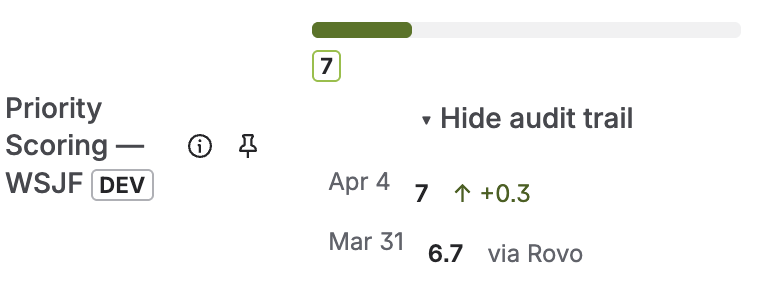 Issue field showing 'Hide audit trail' expanded with two entries: Apr 4 showing score 7 with +0.3 increase arrow, and Mar 31 showing score 6.7 set via Rovo
