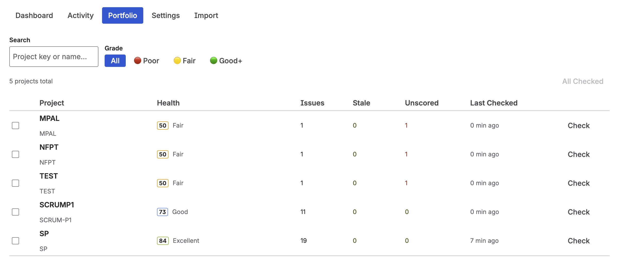 Priority Scoring portfolio view showing Board Health Scores across multiple Jira projects