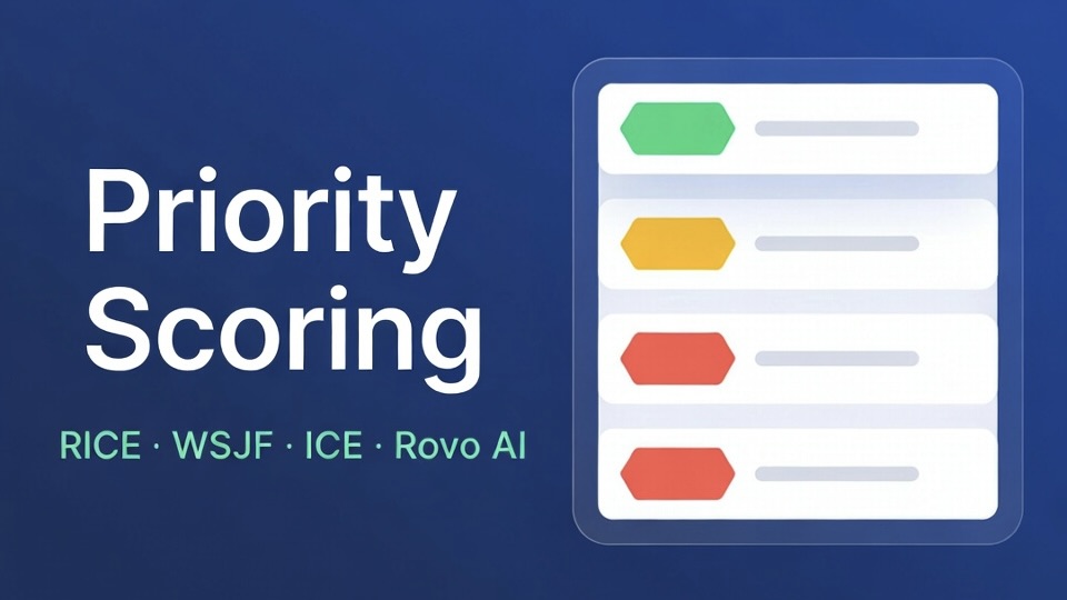 Priority Scoring for Jira — RICE, WSJF, ICE and Rovo AI