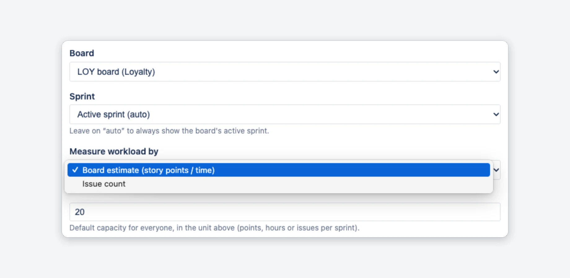 Edit form of the Team Capacity gadget: board picker, sprint set to Active sprint (auto), the Measure workload by menu open with Board estimate (story points / time) and Issue count, and the default capacity per person