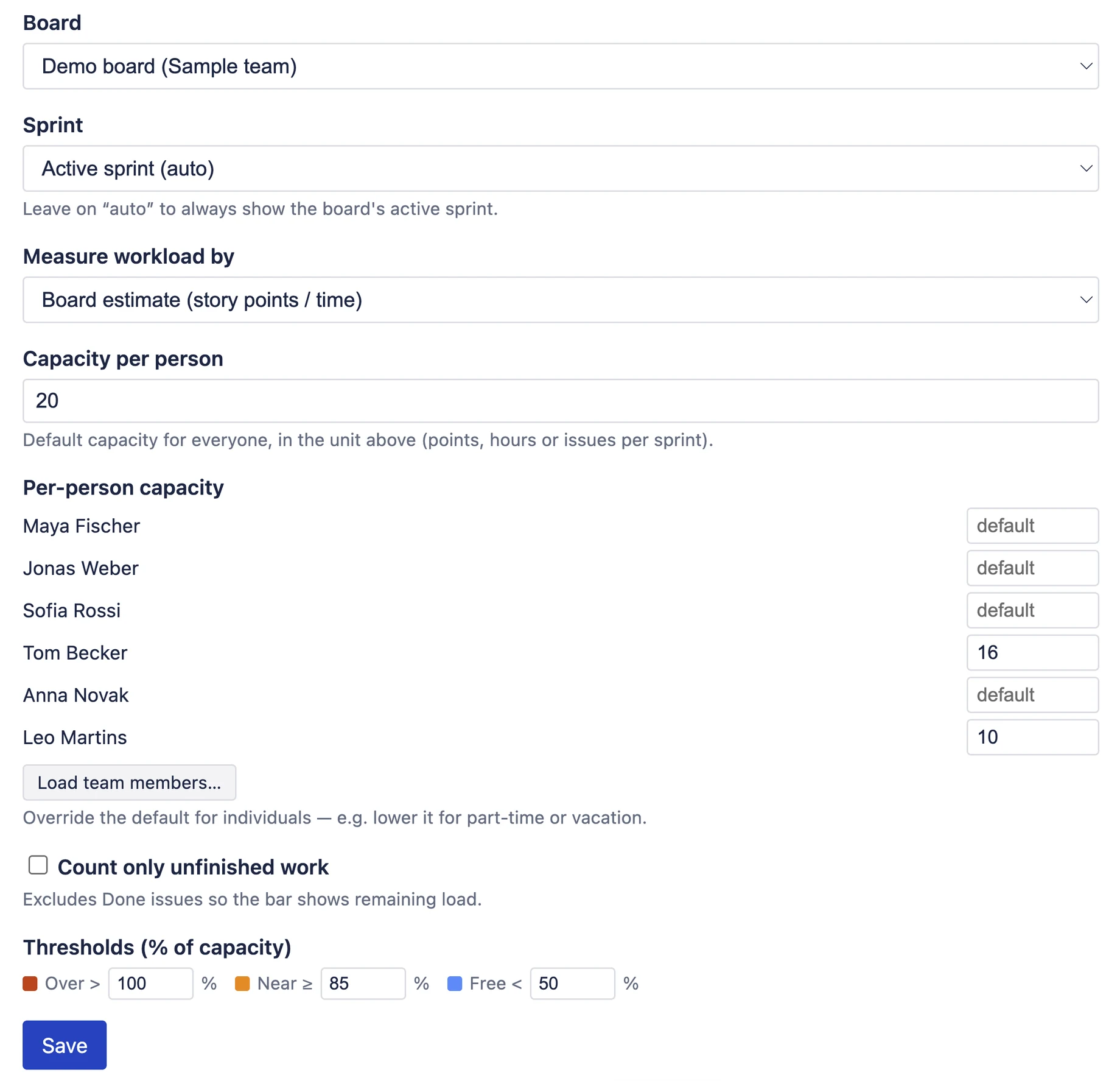 Edit mode of the Team Capacity gadget: board and sprint picker, default capacity, per-person capacity overrides for each team member and configurable thresholds — all on one form